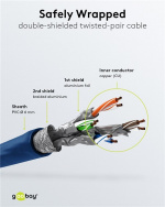 Goobay CAT 6 netwerkkabel, S/FTP (PiMF), blauw, 25 m kopergeleider (CU), halogeenvrije kabelmantel (LSZH)