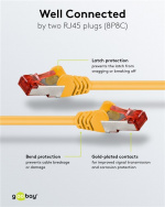 Goobay CAT 6 netwerkkabel, S/FTP (PiMF), geel, 25 m kopergeleider (CU), halogeenvrije kabelmantel (LSZH)