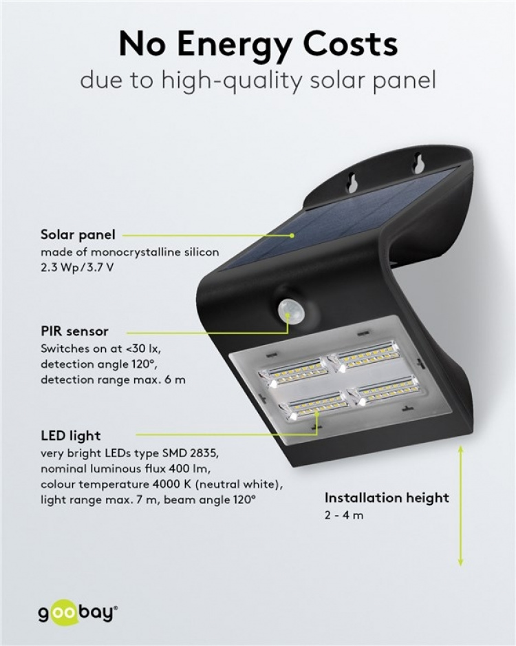 Goobay Led-muurlamp op zonne-energie met bewegingsmelder, 3,2 W lichtsysteem voor huis-entrees, carports & trappen Goobay Led-muurlamp op zonne-energie met bewegingsmelder, 3,2 W lichtsysteem voor huis-entrees, carports & trappen