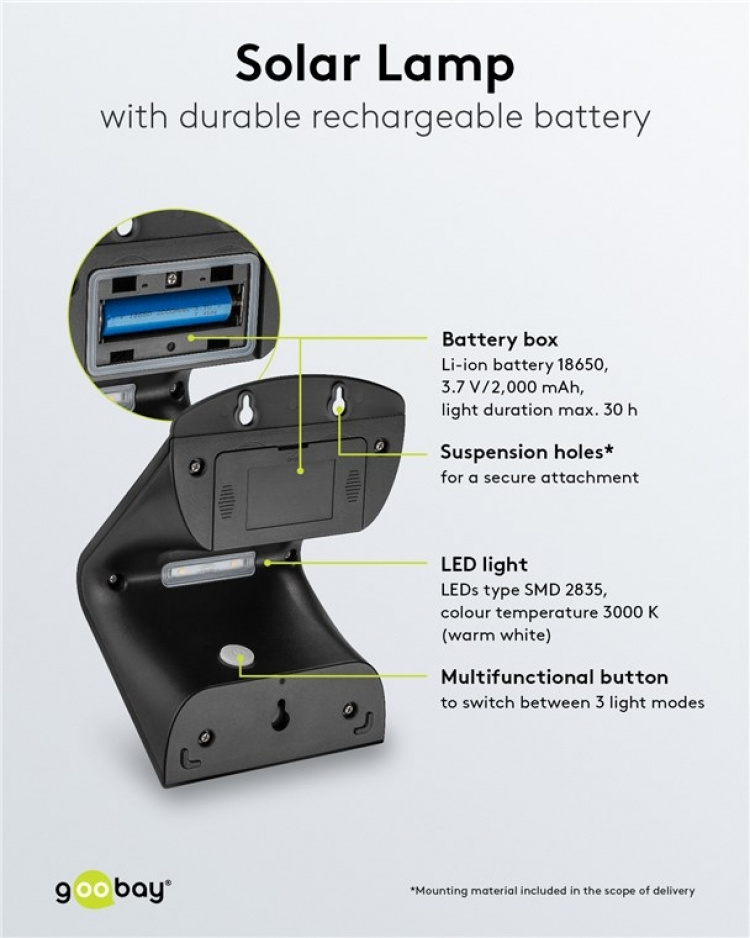 Goobay Led-muurlamp op zonne-energie met bewegingsmelder, 3,2 W lichtsysteem voor huis-entrees, carports & trappen Goobay Led-muurlamp op zonne-energie met bewegingsmelder, 3,2 W lichtsysteem voor huis-entrees, carports & trappen