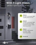 Goobay Led-muurlamp op zonne-energie met bewegingsmelder, 3,2 W lichtsysteem voor huis-entrees, carports & trappen Goobay Led-muurlamp op zonne-energie met bewegingsmelder, 3,2 W lichtsysteem voor huis-entrees, carports & trappen