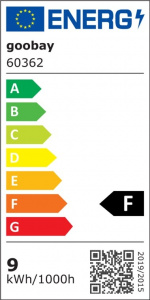 Goobay Led-loeplamp met klem, 9 W, wit 80-730 lm, dimbaar, 127 mm kristalglas lens, 1.75x vergroting, 3 dioptrieën