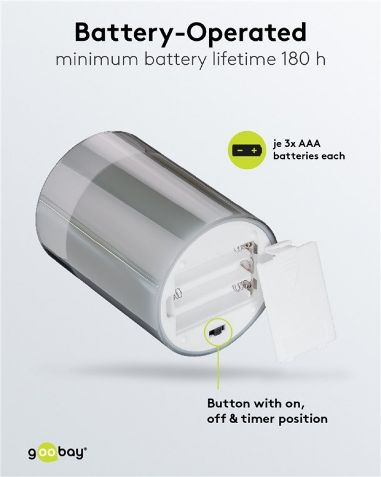 Goobay LED kaars van echte was in glas, 7,5 x 10 cm mooie en veilige sfeerverlichting in allerlei omstandigheden, waaronder huis en serre, kantoor of school