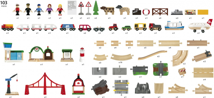 BRIO 33766 - World Deluxe Järnvägsset