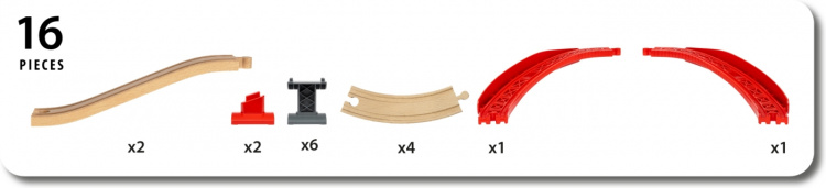 BRIO World 33995 Uppåtgående kurvor spårset