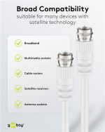 Goobay SAT-antennekabel ( F-stekker > F-stekker, 2.5 m