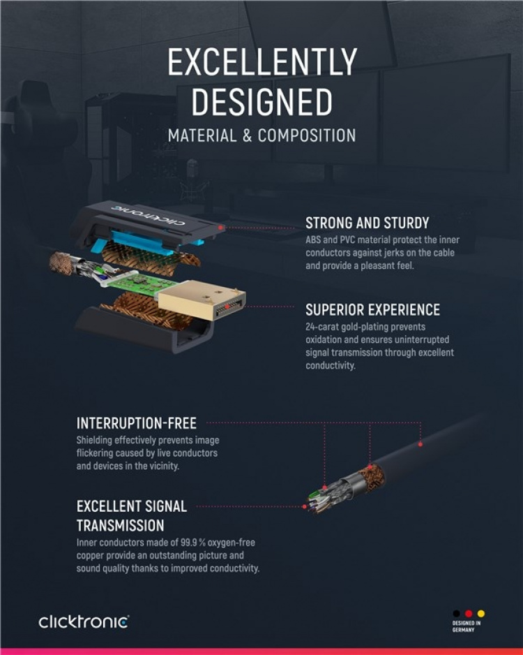 ClickTronic Adapterkabel för aktiv DisplayPort™ till HDMI™ (4K/60Hz) Premiumkabel | 1x DisplayPort™-kontakt >> 1x HDMI™-kontakt | 2,0 m | 4K @ 60 Hz ClickTronic Adapterkabel för aktiv DisplayPort™ till HDMI™ (4K/60Hz) Premiumkabel | 1x DisplayPort™-kontakt >> 1x HDMI™-kontakt | 2,0 m | 4K @ 60 Hz