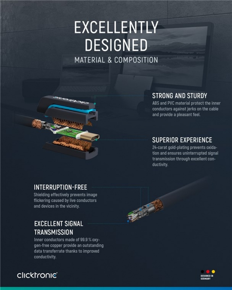 ClickTronic Adapterkabel från USB-C™ till HDMI™ Premiumkabel | USB-C™-kontakt HDMI™-kontakt | 2,0 m | 4K @ 60 Hz ClickTronic Adapterkabel från USB-C™ till HDMI™ Premiumkabel | USB-C™-kontakt HDMI™-kontakt | 2,0 m | 4K @ 60 Hz