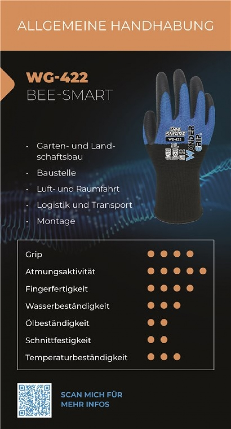 Wonder Grip WG-422 Lucht- en ruimtevaart, Montage, Tuin- en landschapsverzorging, Bouwplaats, Logistiek & transport, S/7