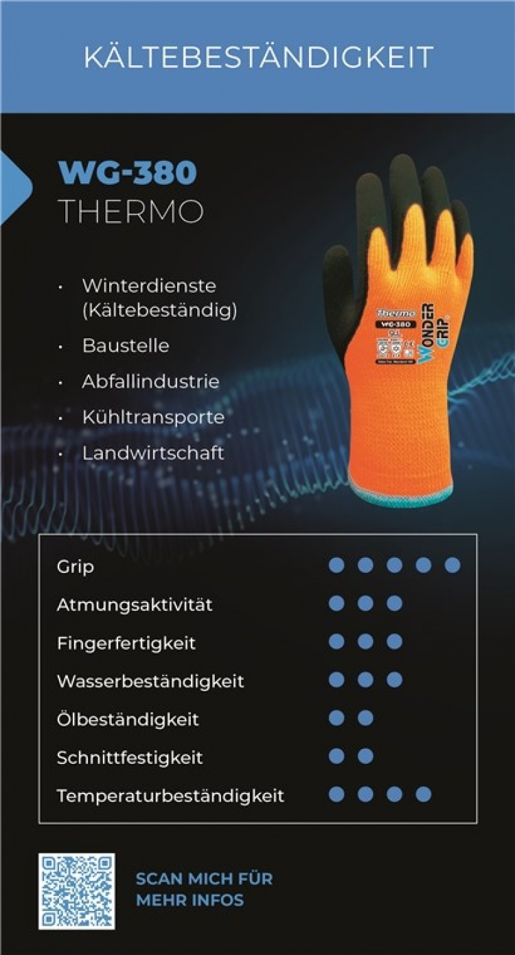 Wonder Grip WG-380 Bouwterrein, Landbouw, Afvalindustrie, Gekoeld vervoer, Winterdiensten, M/8