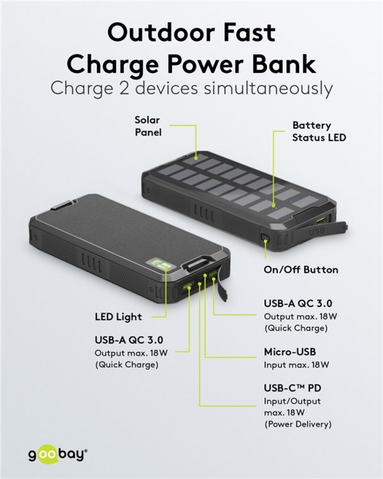 Goobay Outdoor snellaad Powerbank met zonnepanelen 20.000 mAh (USB-C™ PD, QC 3.0) Robuuste allround stroomvoorziening voor gebruik buitenshuis Goobay Outdoor snellaad Powerbank met zonnepanelen 20.000 mAh (USB-C™ PD, QC 3.0) Robuuste allround stroomvoorziening voor gebruik buitenshuis
