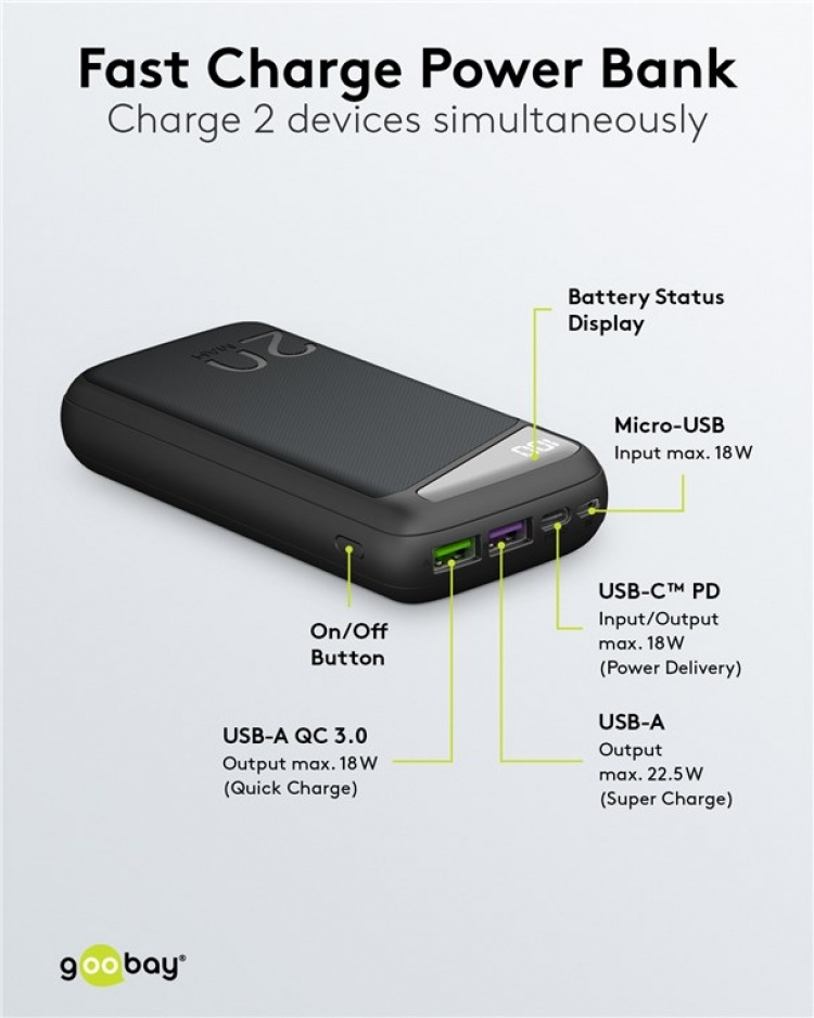 Goobay Snellaad Powerbank 20.000 mAh (USB-C™ PD, QC 3.0) Krachtige powerbank met statusweergave, compatibel met Quick Charge
