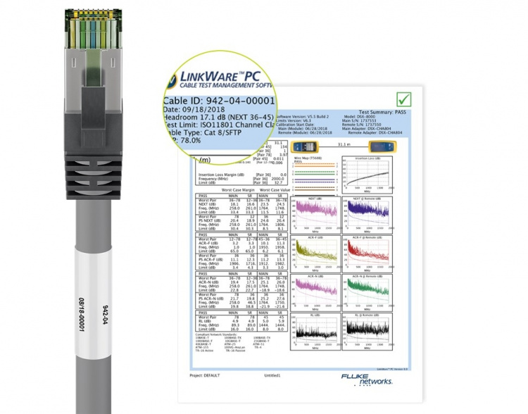 Goobay CAT 8.1 Patchkabel, S/FTP (PiMF), wit 99,9% zuurstofvrije koperen geleider (OFC), AWG 24, halogeenvrije kabelmantel (LSZH), 0.25 m