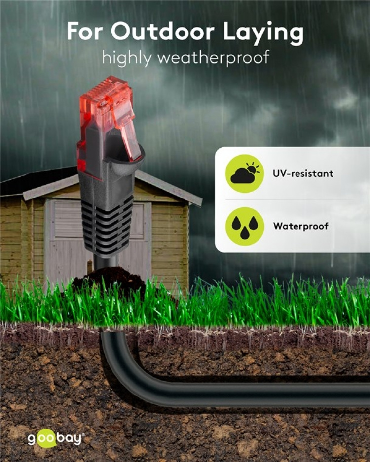 Goobay CAT 6 netwerkkabel voor buitengebruik, U/UTP, zwart koperen geleider (CU), dubbele buitenmantel (PE), 15 m Goobay CAT 6 netwerkkabel voor buitengebruik, U/UTP, zwart koperen geleider (CU), dubbele buitenmantel (PE), 15 m