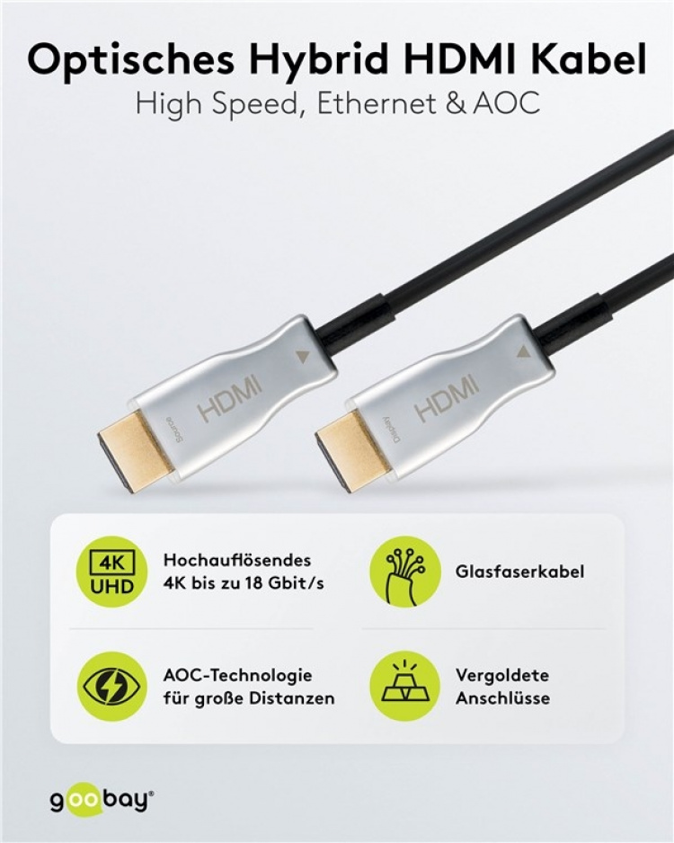 Goobay Optische hybride hoge-snelheid HDMI™-kabel met Ethernet (AOC) Hoge-snelheidskabel, 4K @ 60 Hz, voor lange transmissieafstanden, 80 m Goobay Optische hybride hoge-snelheid HDMI™-kabel met Ethernet (AOC) Hoge-snelheidskabel, 4K @ 60 Hz, voor lange transmissieafstanden, 80 m