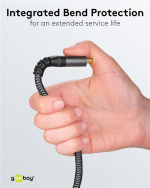 Goobay High Speed HDMI™-kabel met Ethernet, 15 m, Sharkskin Grey HDMI ™-connector (Type A) > HDMI ™-connector (Type A) Goobay High Speed HDMI™-kabel met Ethernet, 15 m, Sharkskin Grey HDMI ™-connector (Type A) > HDMI ™-connector (Type A)