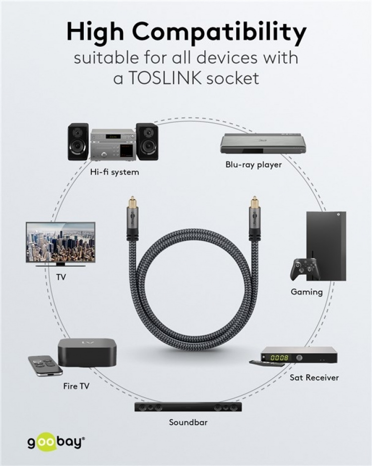 Goobay TOSLINK-kabel, m, Sharkskin Grey Toslink-stekker > Toslink-stekker