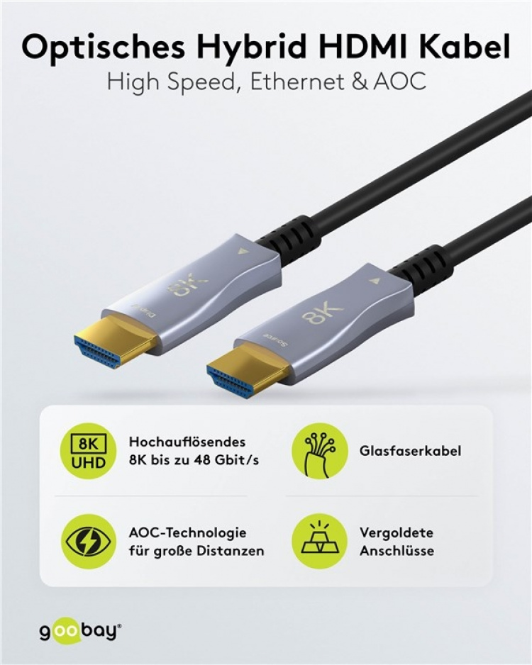 Goobay Optische hybride Ultra High Speed HDMI™-kabel met Ethernet (AOC) hogesnelheidskabel, 8K @ 60 Hz/ 4K @ 120 Hz, voor lange transmissieafstanden, 40 m Goobay Optische hybride Ultra High Speed HDMI™-kabel met Ethernet (AOC) hogesnelheidskabel, 8K @ 60 Hz/ 4K @ 120 Hz, voor lange transmissieafstanden, 40 m
