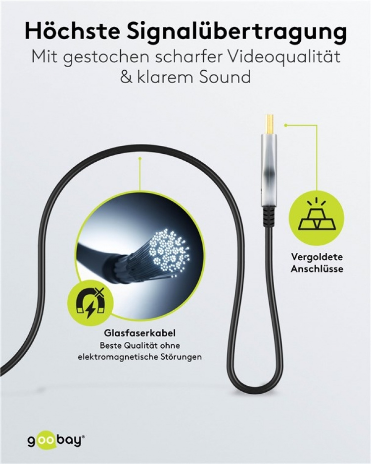 Goobay Optische hybride Ultra High Speed HDMI™-kabel met Ethernet (AOC) hogesnelheidskabel, 8K @ 60 Hz/ 4K @ 120 Hz, voor lange transmissieafstanden, 50 m Goobay Optische hybride Ultra High Speed HDMI™-kabel met Ethernet (AOC) hogesnelheidskabel, 8K @ 60 Hz/ 4K @ 120 Hz, voor lange transmissieafstanden, 50 m