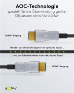 Goobay Optische hybride Ultra High Speed HDMI™-kabel met Ethernet (AOC) hogesnelheidskabel, 8K @ 60 Hz/ 4K @ 120 Hz, voor lange transmissieafstanden, 100 m Goobay Optische hybride Ultra High Speed HDMI™-kabel met Ethernet (AOC) hogesnelheidskabel, 8K @ 60 Hz/ 4K @ 120 Hz, voor lange transmissieafstanden, 100 m