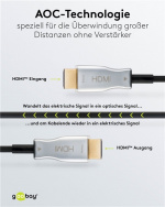 Goobay Optische hybride High Speed HDMI™-kabel met Ethernet (AOC) Hoge-snelheidskabel, 4K @ 60 Hz, voor lange transmissieafstanden, 30 m Goobay Optische hybride High Speed HDMI™-kabel met Ethernet (AOC) Hoge-snelheidskabel, 4K @ 60 Hz, voor lange transmissieafstanden, 30 m