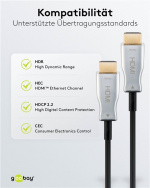 Goobay Optische hybride High Speed HDMI™-kabel met Ethernet (AOC) Hoge-snelheidskabel, 4K @ 60 Hz, voor lange transmissieafstanden, 50 m Goobay Optische hybride High Speed HDMI™-kabel met Ethernet (AOC) Hoge-snelheidskabel, 4K @ 60 Hz, voor lange transmissieafstanden, 50 m
