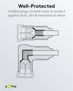 Goobay Schuine SAT-antennekabel (80 dB), dubbel afgeschermd F-stekker (quick) > F-stekker (quick) 90° (volledig afgeschermd), 3.5 m