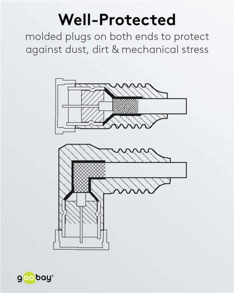 Goobay Schuine SAT-antennekabel (80 dB), dubbel afgeschermd F-stekker (quick) > F-stekker (quick) 90° (volledig afgeschermd), 3.5 m