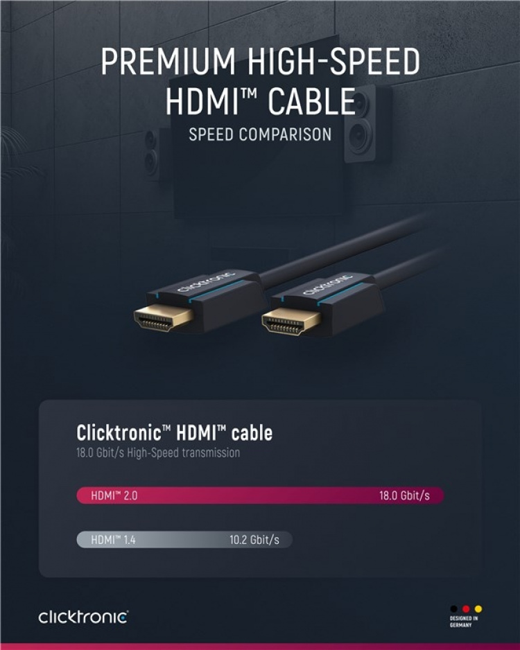 ClickTronic High Speed HDMI™-kabel met Ethernet Premium kabel | 1x HDMI™ stekker 1x HDMI™ stekker | 7,5 m | UHD 4K @ 60 Hz ClickTronic High Speed HDMI™-kabel met Ethernet Premium kabel | 1x HDMI™ stekker 1x HDMI™ stekker | 7,5 m | UHD 4K @ 60 Hz