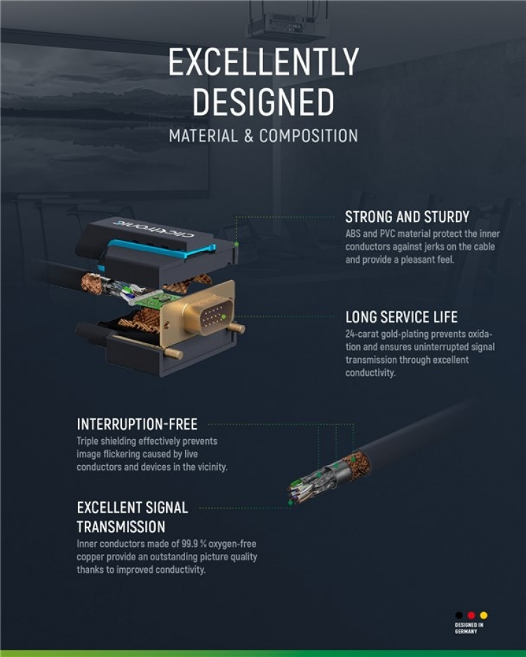 ClickTronic VGA-kabel Premiumkabel | 1x VGA-kontakt 1x VGA-kontakt | 2,0 m | SXGA @ 75 Hz