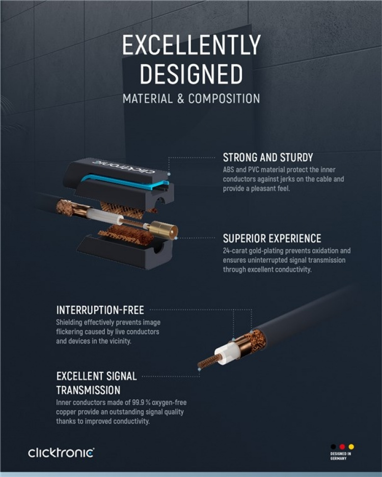 ClickTronic Koaxialkabel Premiumkabel | Koaxialkontakt Koaxialkoppling | 2,0 m | > 95 dB ClickTronic Koaxialkabel Premiumkabel | Koaxialkontakt Koaxialkoppling | 2,0 m | > 95 dB