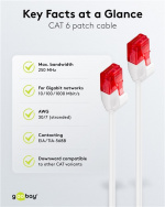 Goobay CAT 6 netwerkkabel slim, U/UTP, wit koperen geleider (CU), 7.5 m