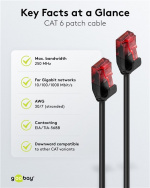 Goobay CAT 6 netwerkkabel slim, U/UTP, zwart koperen geleider (CU), 5 m Goobay CAT 6 netwerkkabel slim, U/UTP, zwart koperen geleider (CU), 5 m