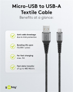 Goobay Micro-USB till USB-A textilkabel med metallkontakter 2 m elegant och extra robust anslutningskabel för enheter med Micro-USB-anslutning Goobay Micro-USB till USB-A textilkabel med metallkontakter 2 m elegant och extra robust anslutningskabel för enheter med Micro-USB-anslutning