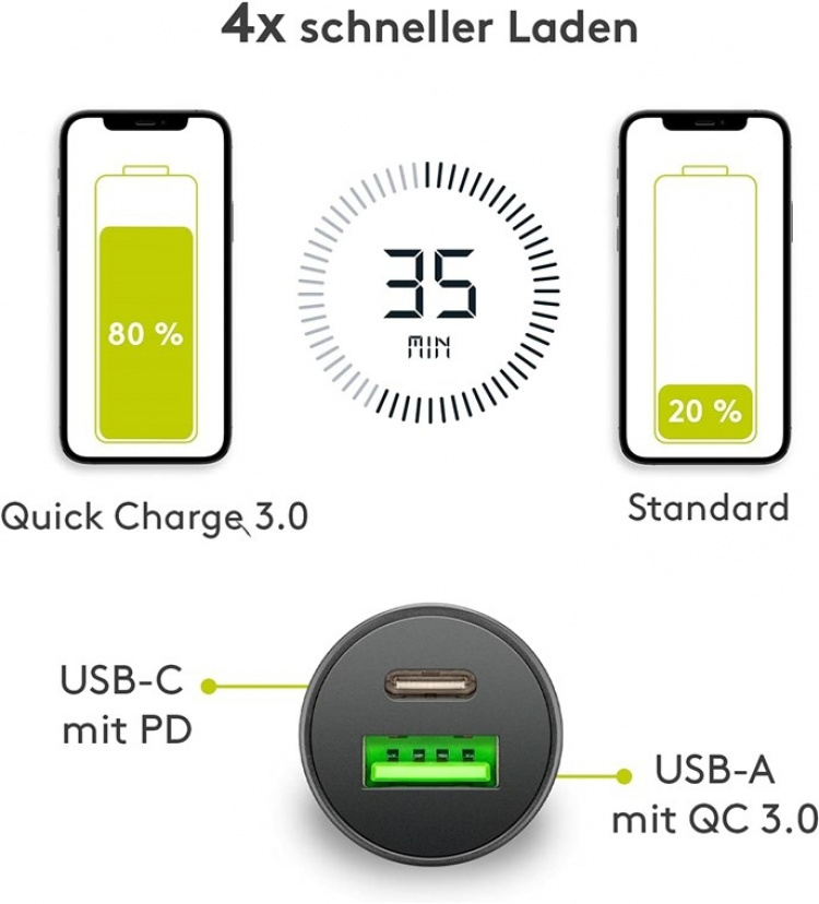 Goobay Dual-USB Auto Fast Charger USB-C™ PD (Power Delivery) (30 W) 30W (12/24V)lämplig för enheter med USB-C™ (Ström Delivery), såsom iPhone 12