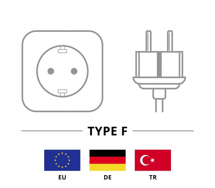 Goobay Kabel för nätanslutning (skyddskontakt), 1 m, svart Jordkontaktstift (typ F, CEE 7/7) > Uttag C5 Goobay Kabel för nätanslutning (skyddskontakt), 1 m, svart Jordkontaktstift (typ F, CEE 7/7) > Uttag C5