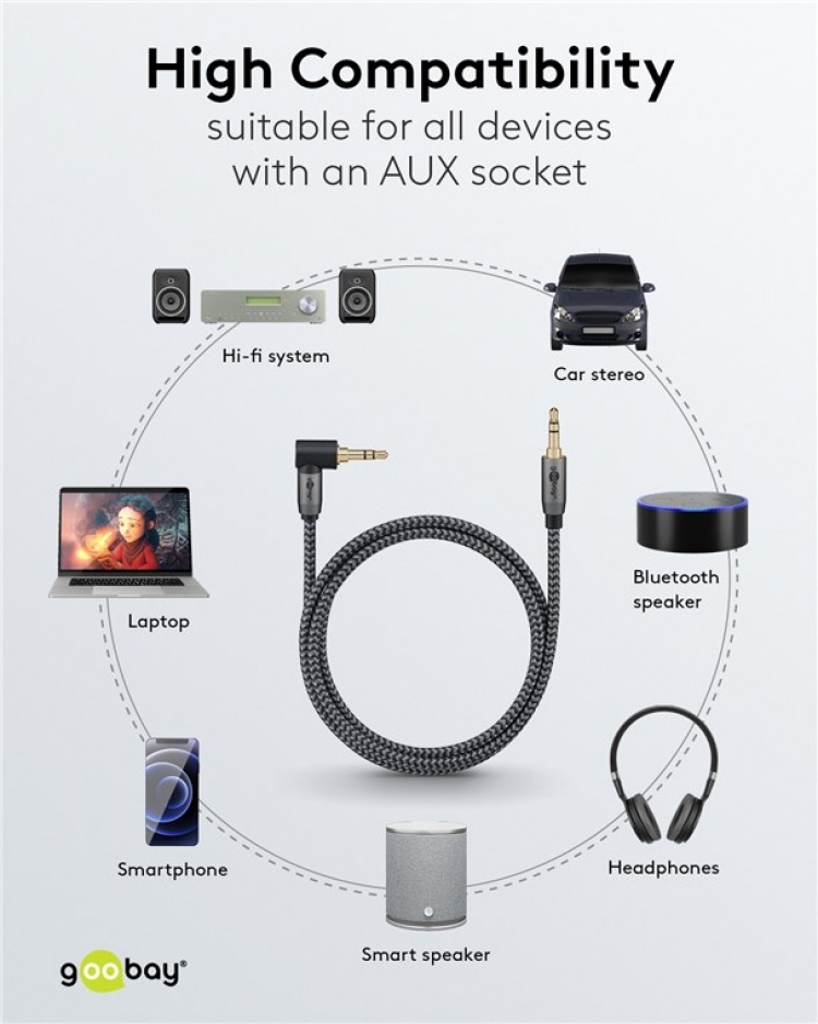 Goobay Ljudanslutningskabel AUX, 3,5 mm stereo, 90°, 1 m, Sharkskin Grey Pawl 3,5 mm plugg (3-stift, Stereo) > Pawl 3,5 mm plugg (3-stift, stereo) 90 ° Goobay Ljudanslutningskabel AUX, 3,5 mm stereo, 90°, 1 m, Sharkskin Grey Pawl 3,5 mm plugg (3-stift, Stereo) > Pawl 3,5 mm plugg (3-stift, stereo) 90 °