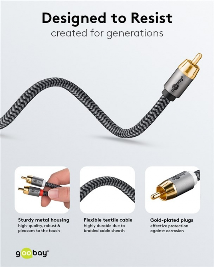 Goobay RCA-splitterkabel, 2 m, Sharkskin Grey Cinch kontakten (woofer, Center) > 2x Cinch kontakten (woofer) Goobay RCA-splitterkabel, 2 m, Sharkskin Grey Cinch kontakten (woofer, Center) > 2x Cinch kontakten (woofer)
