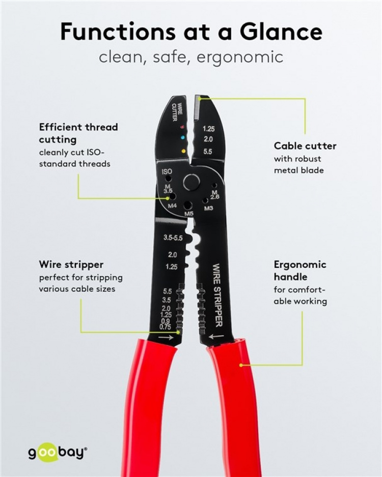 Fixpoint Crimptång för isolerade och oisolerade kabelskor multifunktionell tång för att krympa, klippa och avlägsna kablar samt för att förkorta skruvar
