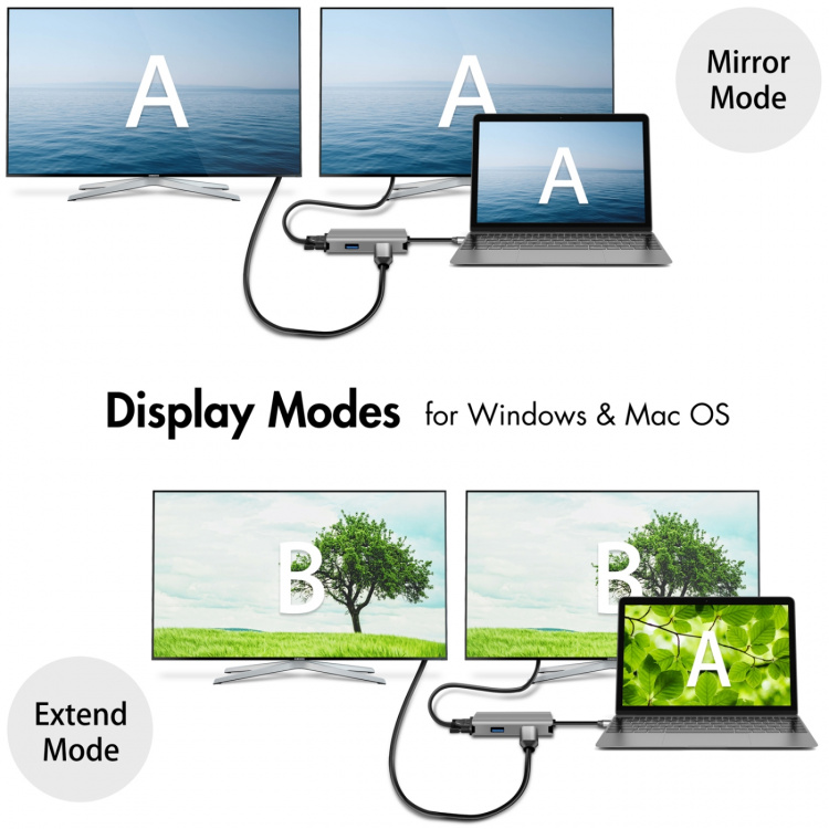 LogiLink USB-C-dockningsstation 7-i-1 HDMI/VGA/RJ45/USB-C 100W PD LogiLink USB-C-dockningsstation 7-i-1 HDMI/VGA/RJ45/USB-C 100W PD