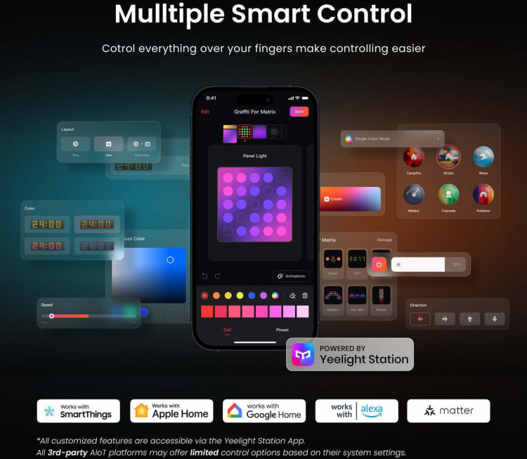 Yeelight Cube Smart Lamp-förlängningspaket, Panel