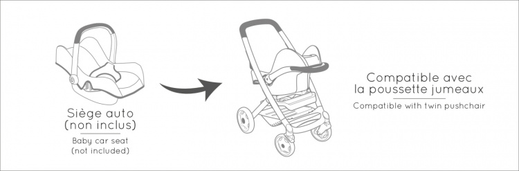 Smoby SAS Maxi Cosi 3-in-1 -nukenrattaat