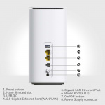 Strong 5G-Router WiFi6 AX3000 Strong 5G-Router WiFi6 AX3000