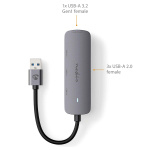 Nedis USB-Hub | USB-A Male | 4x USB A Female | 4-Poorts poort(en) | USB 2.0 / USB 3.2 Gen 1 | USB Gevoed