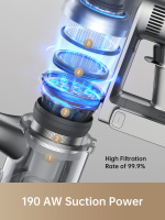 Dreame R20 stickdammsugare Dreame R20 stickdammsugare