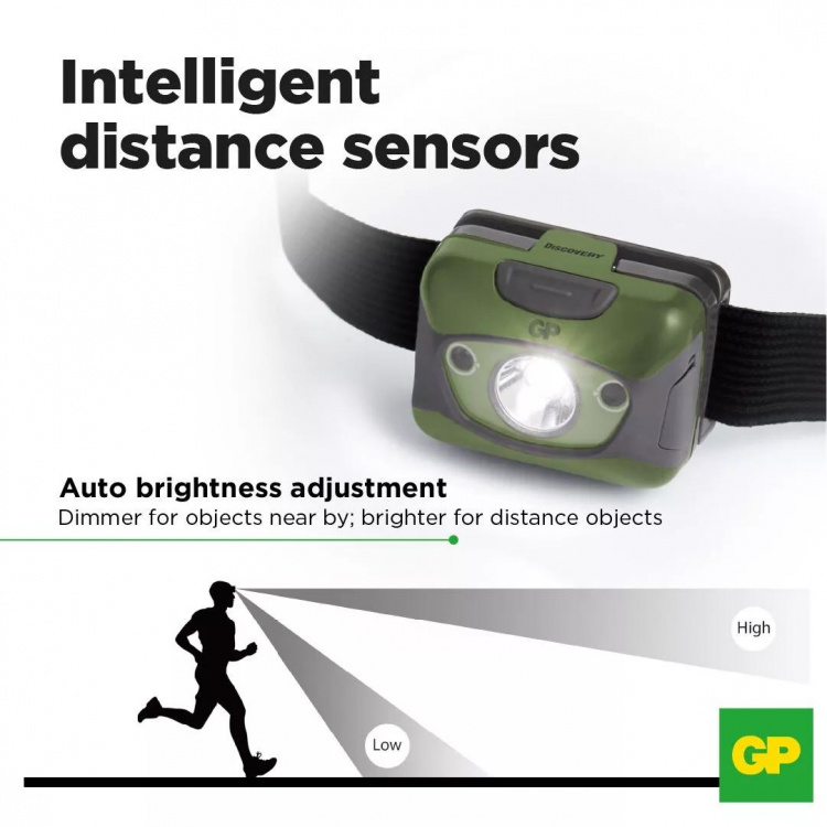GP Chr41 Discovery Headlamp 300Lm