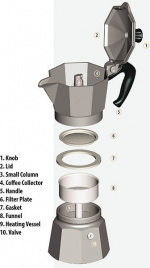 Bialetti Moka Express moka-kanna, 4 koppar