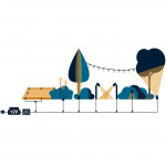 LightsOn Polly Pollare 38cm 350lm 3000K 5W Antracit LightsOn Polly Pollare 38cm 350lm 3000K 5W Antracit