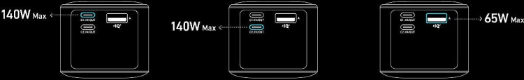 Anker Prime 250W Powerbank, 27650 mAh