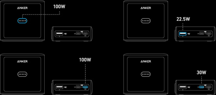 Anker Charging Base 100 W, ladddocka